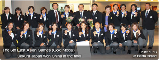 The 6th East Asian Games